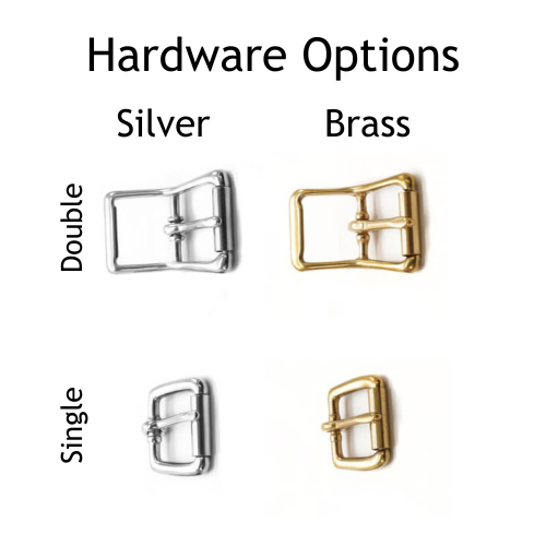 Mimi Green Hardware Options